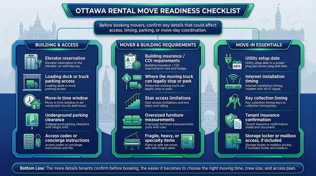 Strategic property transition framework detailing local tenancy compliance and a comprehensive Ottawa Rental Move Readiness Checklist for secure residential relocations.