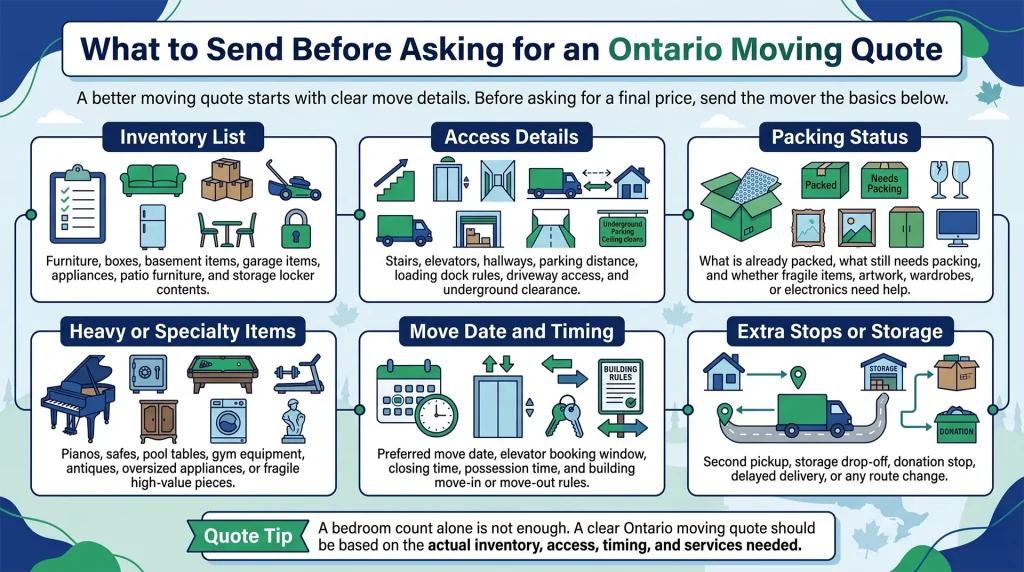 What to send before asking for an Ontario moving quote.